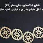 نقش شبکه‌های دانش صفر (ZK) در حل مشکل مقیاس‌پذیری و افزایش امنیت بلاکچین